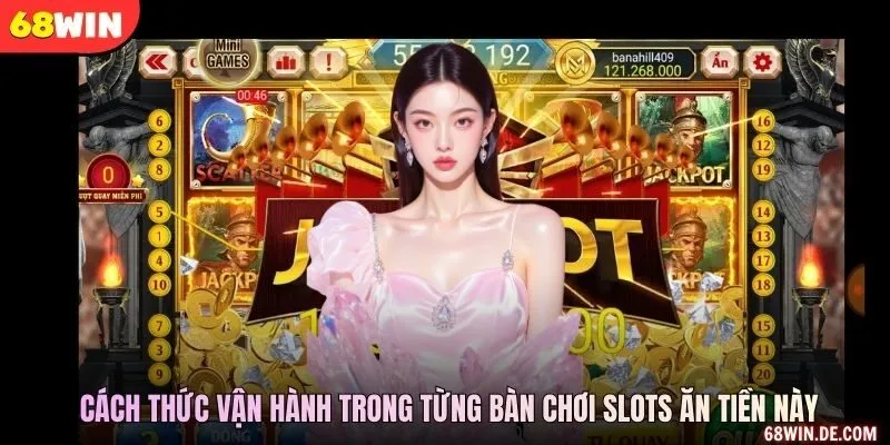 Cách thức vận hành trong từng bàn chơi slots ăn tiền này